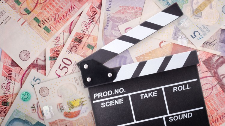 video production cost